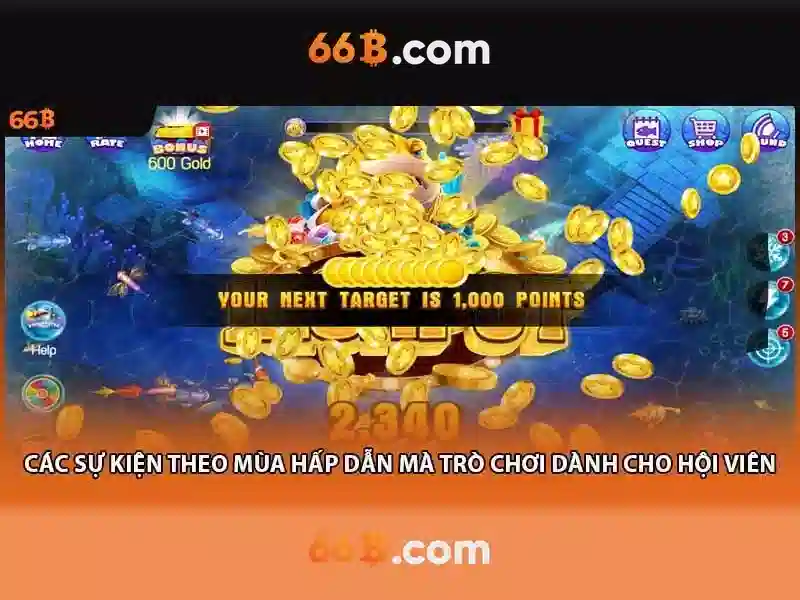 Đào tạo và dữ liệu