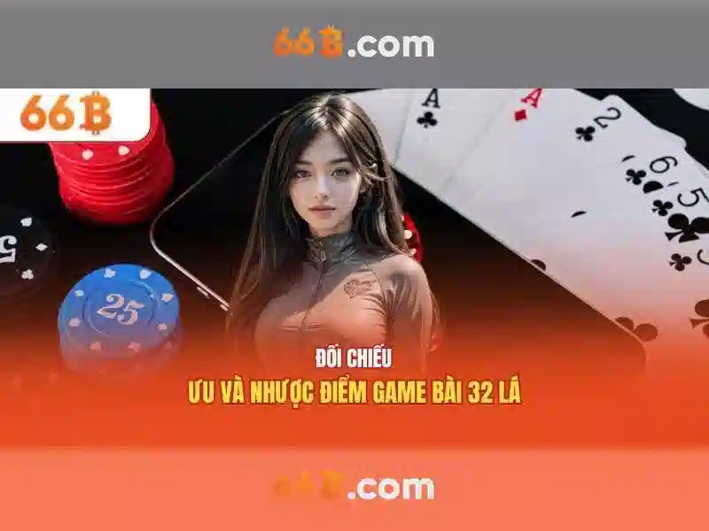 Kiến trúc và tham số\n
