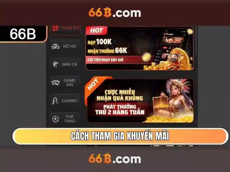 Ứng dụng và thách thức