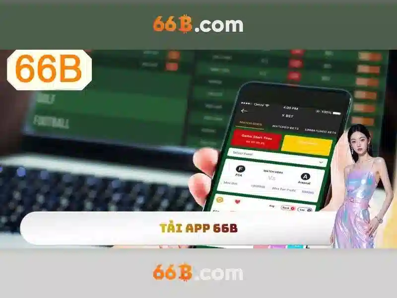 Rủi ro và thách thức khi triển khai 66b