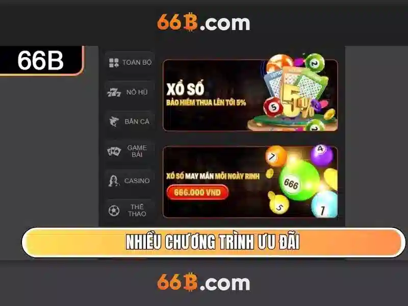 66b: một khái niệm và tiềm năng trong công nghệ số