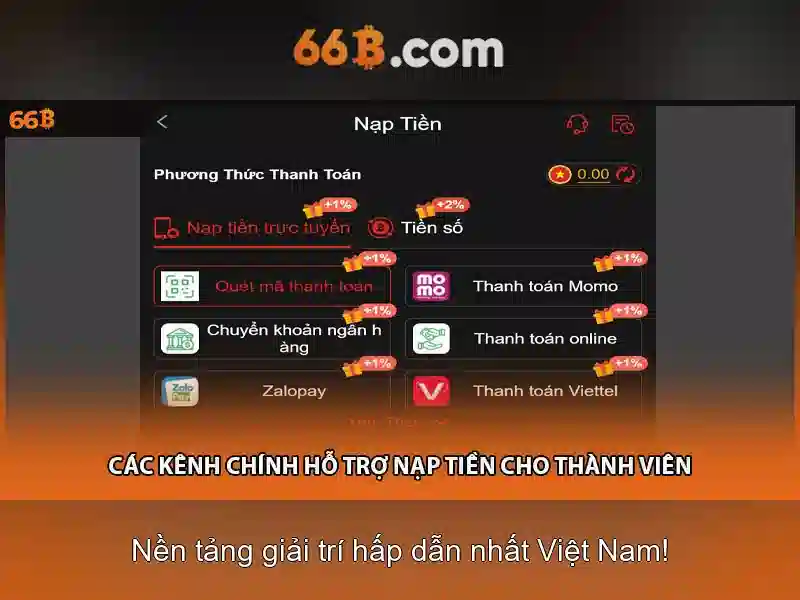 Tầm nhìn tương lai của 66b nguyễn chí sách phường 15 tân bình