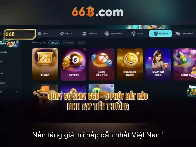 Khái niệm về 66B