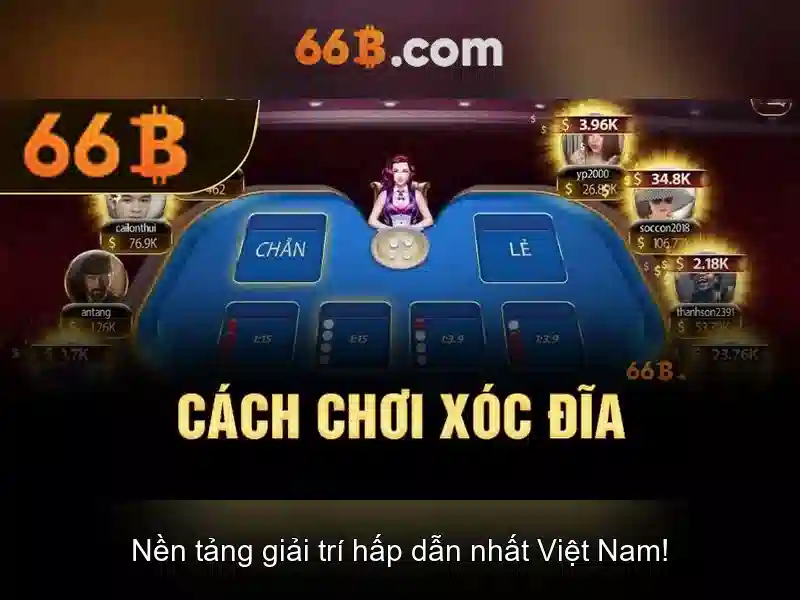 66B: Khám phá mô hình ngôn ngữ lớn 66B