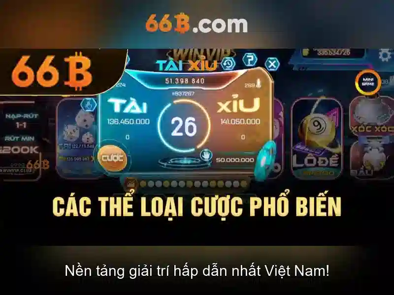 Kiến trúc và cách hoạt động của 66B
