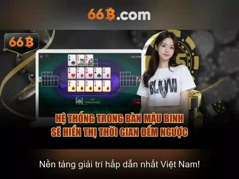 66b: khái niệm, tác động và tương lai